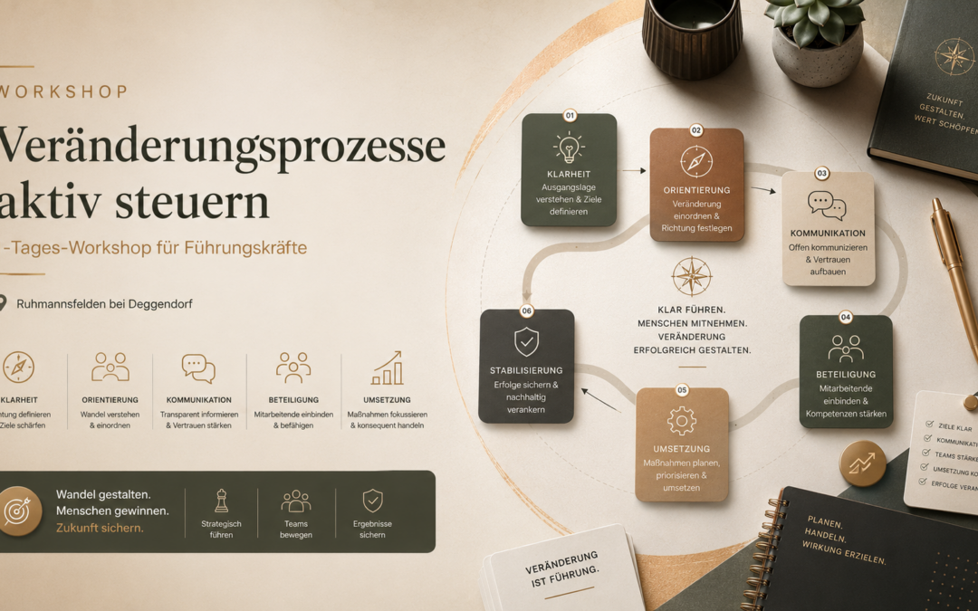 Veränderungsprozesse aktiv steuern